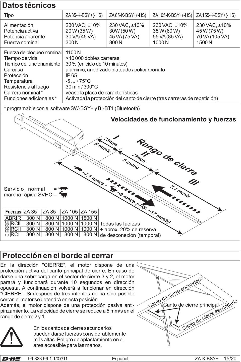 30 % (en ciclo de 10 minutos) Carcasa aluminio, anodizado plateado / policarbonato Protección IP 65 Temperatura -5.