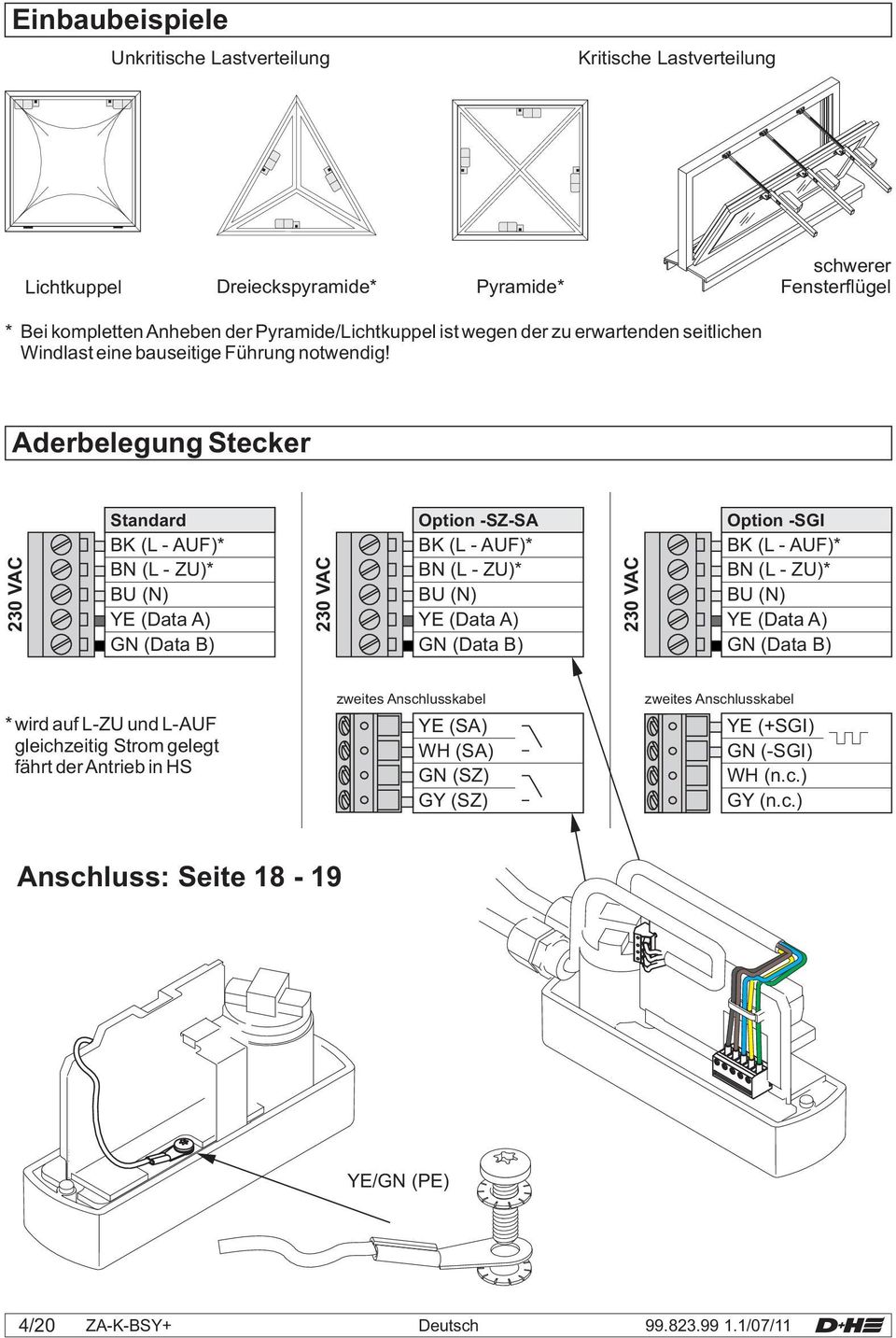 Aderbelegung Stecker Standard BK (L - AUF)* BN (L - ZU)* BU (N) YE (Data A) GN (Data B) Option -SZ-SA BK (L - AUF)* BN (L - ZU)* BU (N) YE (Data A) GN (Data B) Option -SGI BK (L - AUF)*