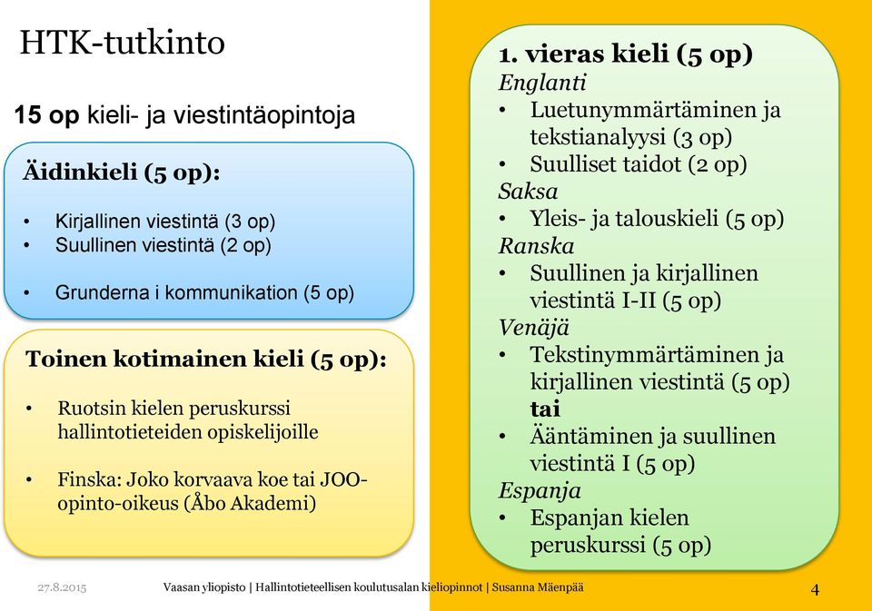 vieras kieli (5 op) Englanti Luetunymmärtäminen ja tekstianalyysi (3 op) Suulliset taidot (2 op) Saksa Yleis- ja talouskieli (5 op) Ranska Suullinen ja