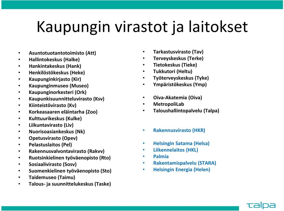 (Pel) Rakennusvalvontavirasto (Rakvv) Ruotsinkielinen työväenopisto (Rto) Sosiaalivirasto (Sosv) Suomenkielinen työväenopisto (Sto) Taidemuseo (Taimu) Talous ja suunnittelukeskus (Taske)