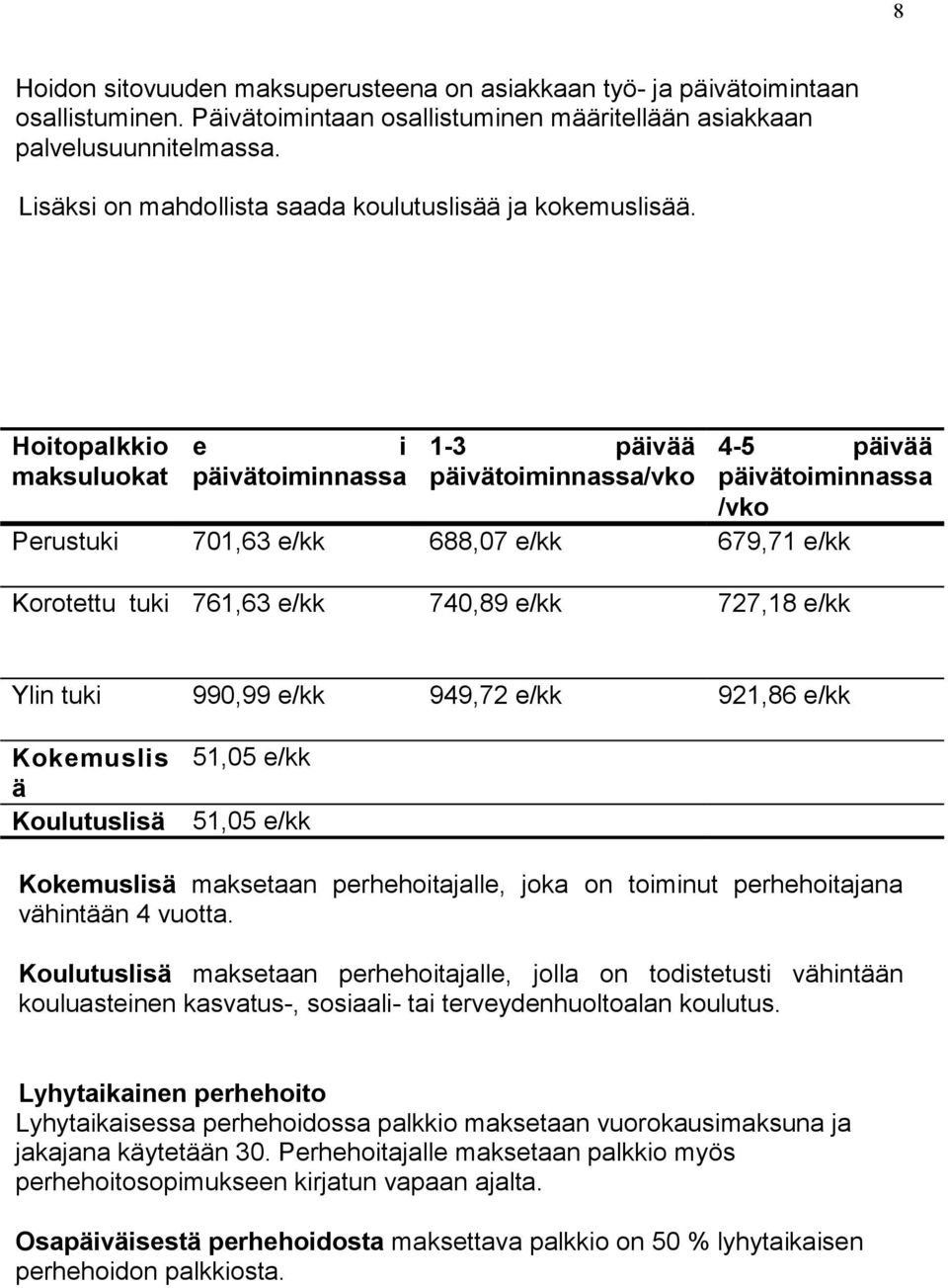 Hoitopalkkio maksuluokat e i päivätoiminnassa 1-3 päivää päivätoiminnassa/vko 4-5 päivää päivätoiminnassa /vko Perustuki 701,63 e/kk 688,07 e/kk 679,71 e/kk Korotettu tuki 761,63 e/kk 740,89 e/kk