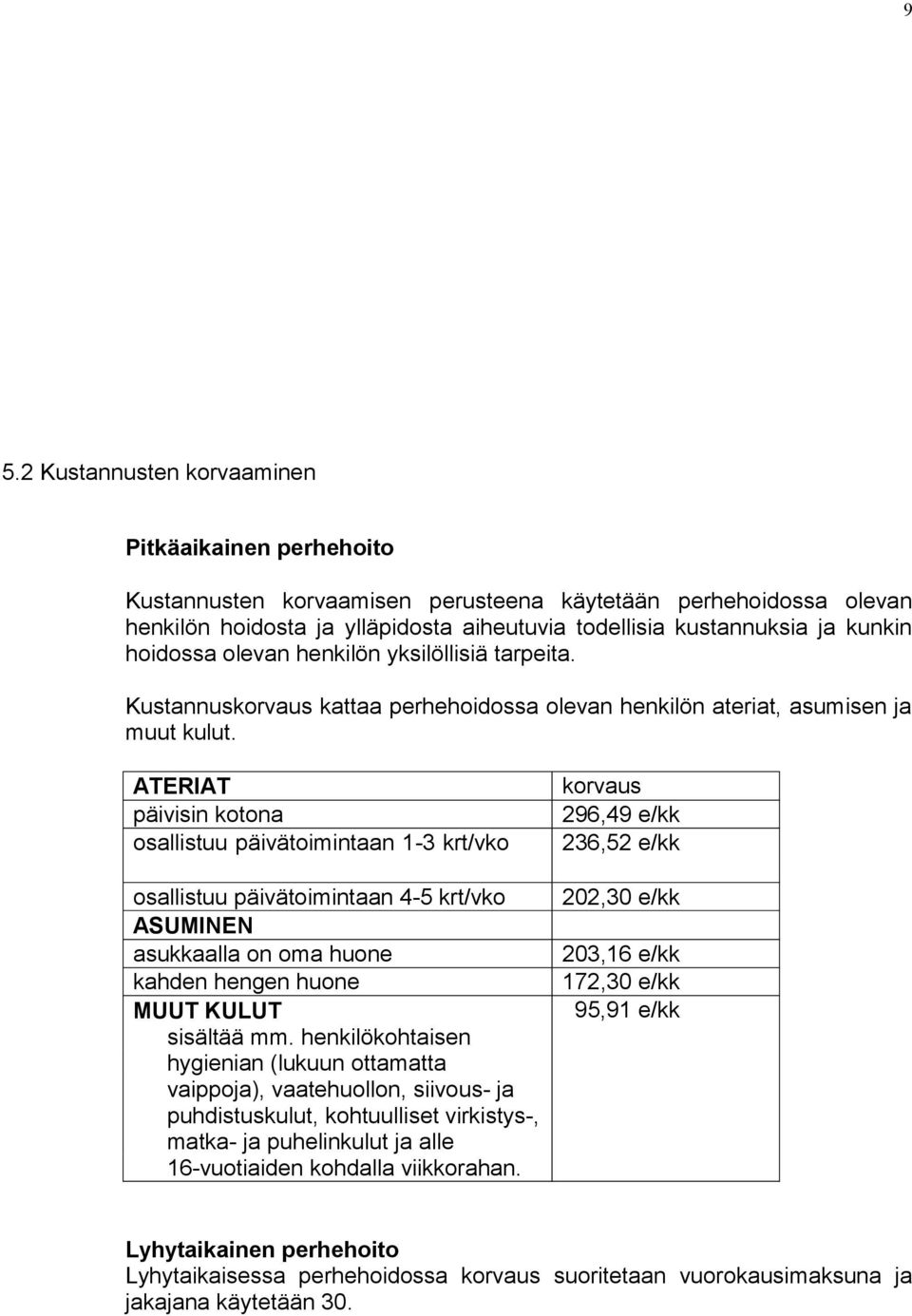 ATERIAT päivisin kotona osallistuu päivätoimintaan 1-3 krt/vko osallistuu päivätoimintaan 4-5 krt/vko ASUMINEN asukkaalla on oma huone kahden hengen huone MUUT KULUT sisältää mm.