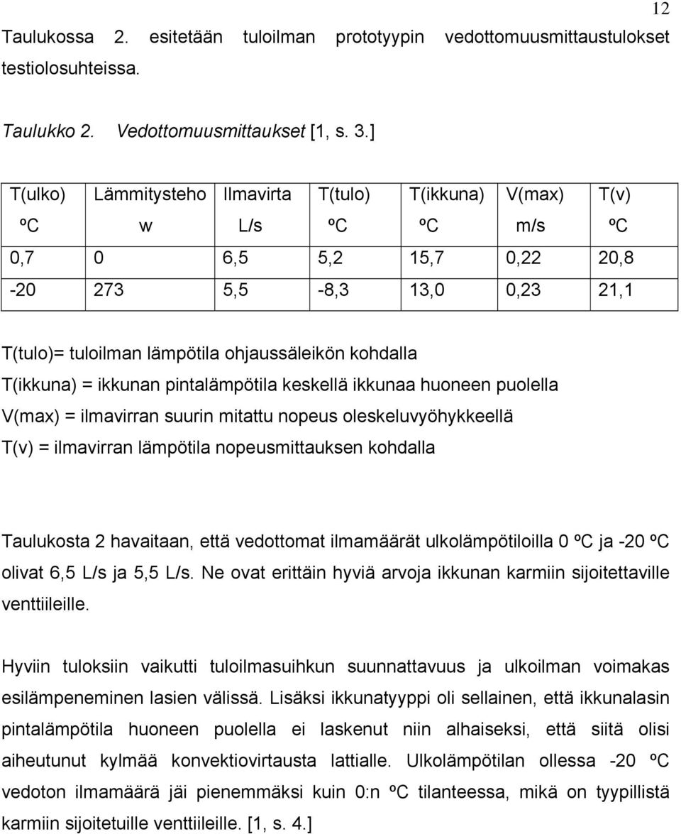 T(ikkuna) = ikkunan pintalämpötila keskellä ikkunaa huoneen puolella V(max) = ilmavirran suurin mitattu nopeus oleskeluvyöhykkeellä T(v) = ilmavirran lämpötila nopeusmittauksen kohdalla Taulukosta 2