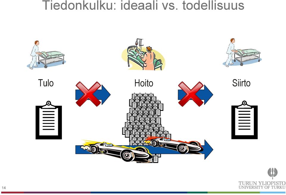 todellisuus