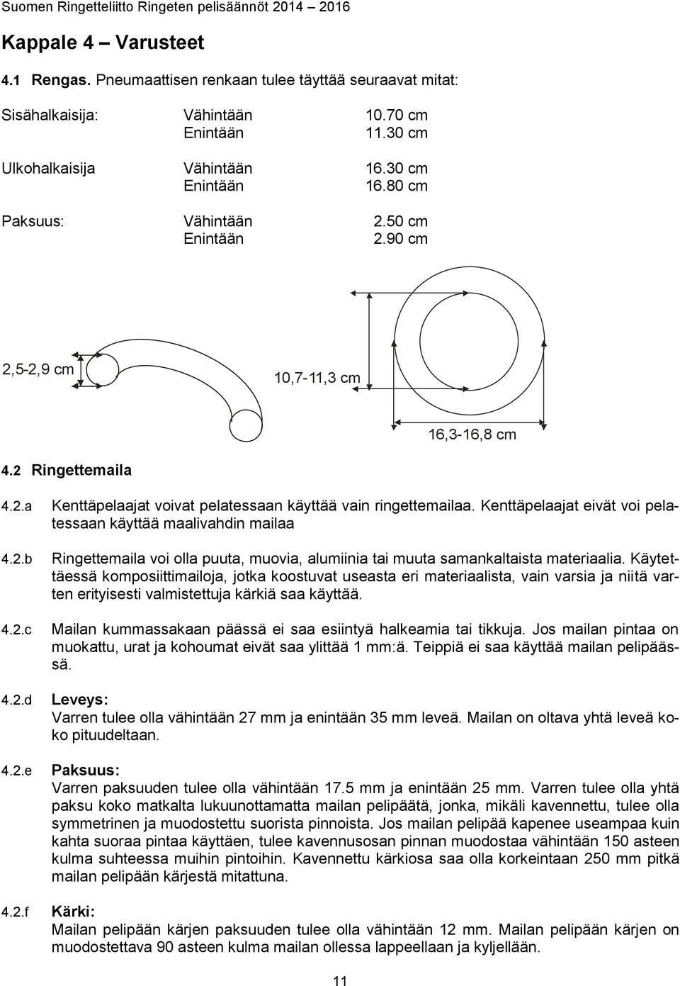 Kenttäpelaajat eivät voi pelatessaan käyttää maalivahdin mailaa Ringettemaila voi olla puuta, muovia, alumiinia tai muuta samankaltaista materiaalia.