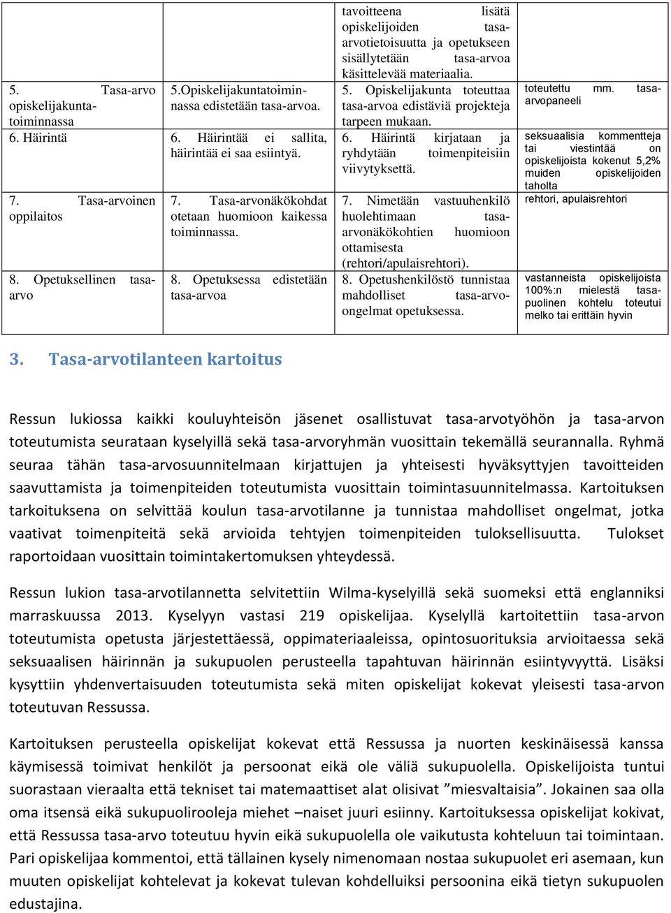 Opetuksessa edistetään tasa-arvoa tavoitteena lisätä opiskelijoiden tasaarvotietoisuutta ja opetukseen sisällytetään tasa-arvoa käsittelevää materiaalia. 5.