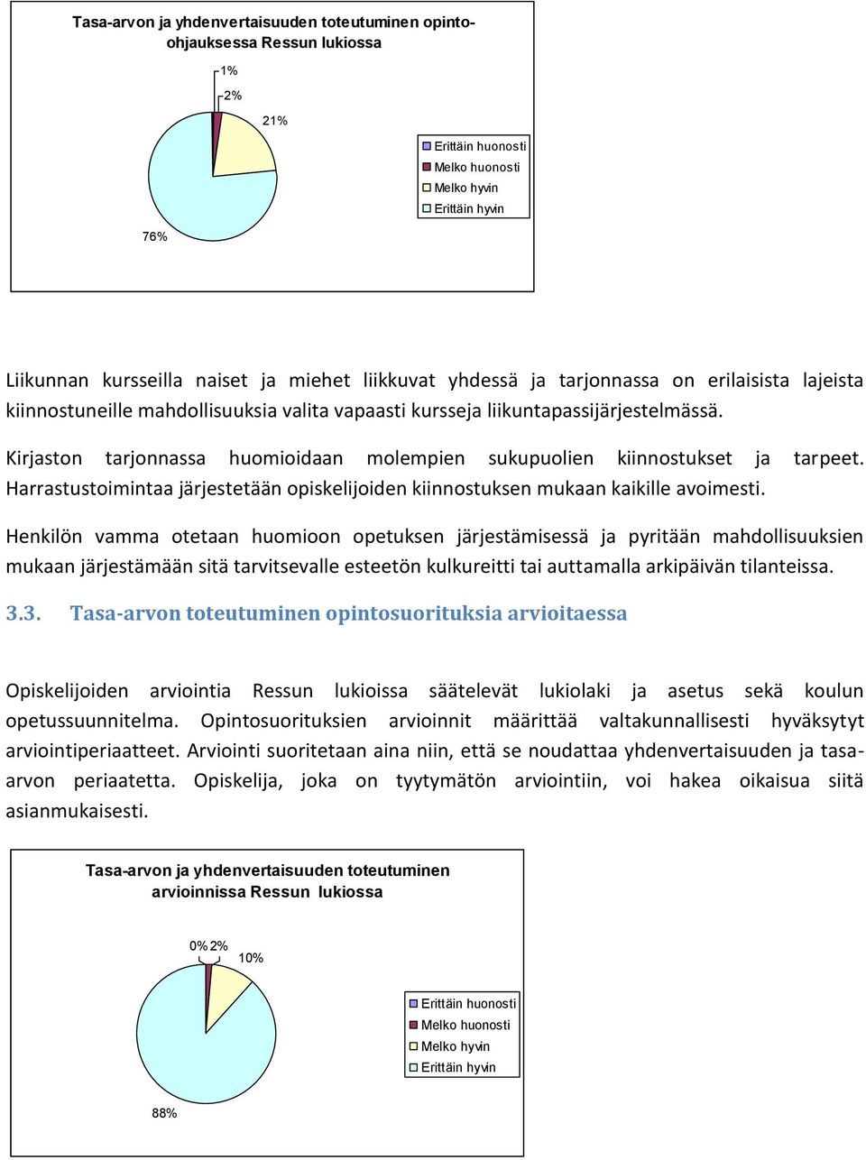 Kirjaston tarjonnassa huomioidaan molempien sukupuolien kiinnostukset ja tarpeet. Harrastustoimintaa järjestetään opiskelijoiden kiinnostuksen mukaan kaikille avoimesti.