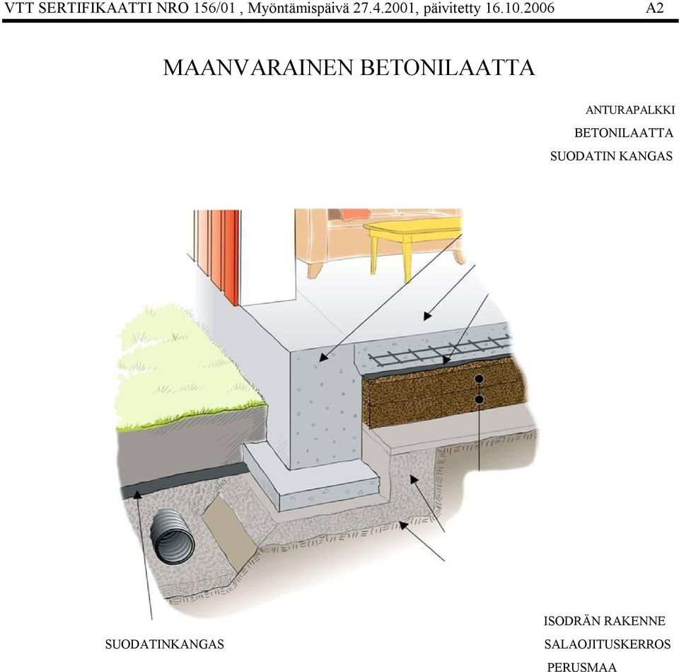 2006 A2 MAANVARAINEN BETONILAATTA ANTURAPALKKI