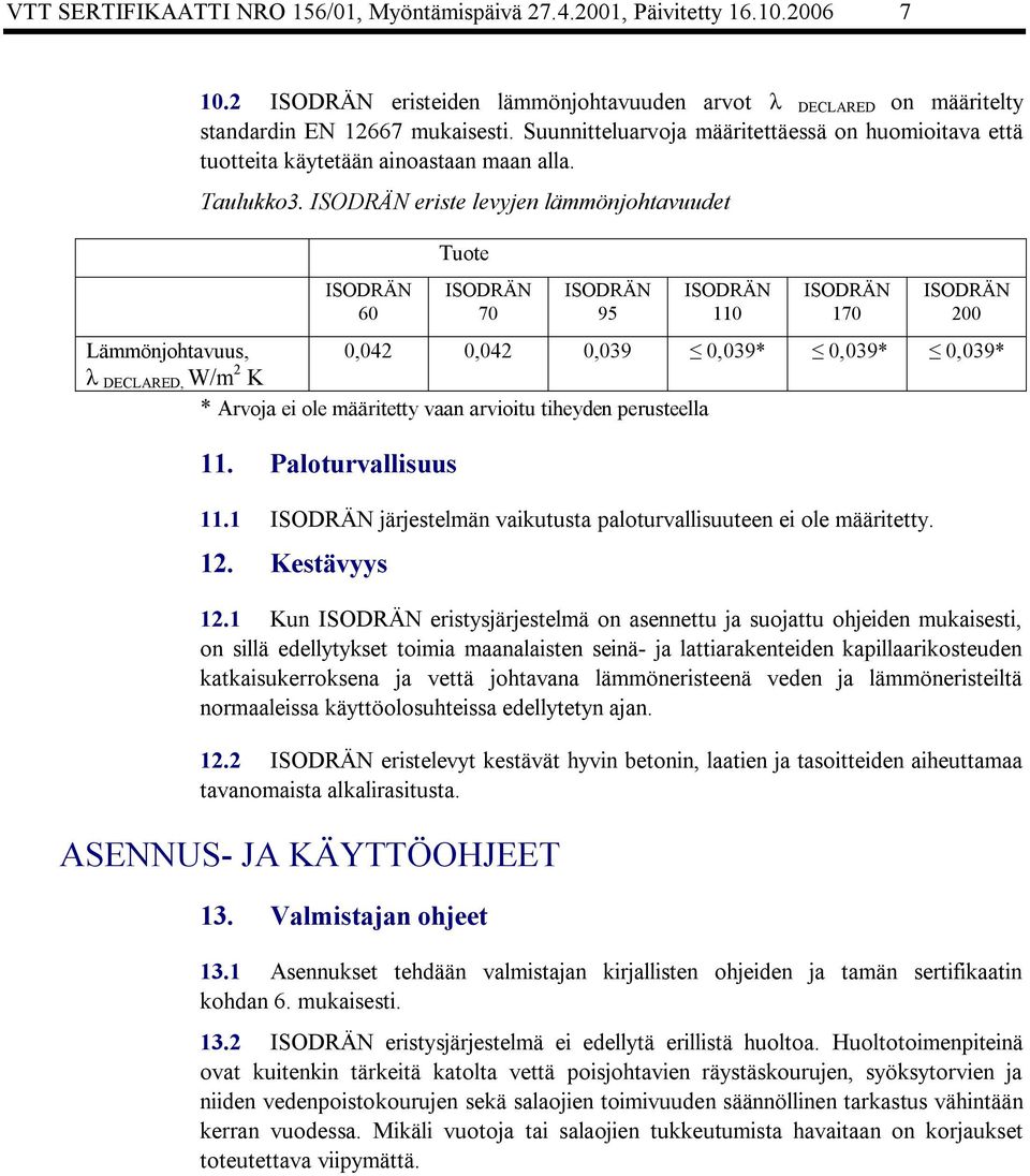 eriste levyjen lämmönjohtavuudet 60 Tuote 70 95 110 170 200 Lämmönjohtavuus, 0,042 0,042 0,039 0,039* 0,039* 0,039* DECLARED, W/m 2 K * Arvoja ei ole määritetty vaan arvioitu tiheyden perusteella 11.