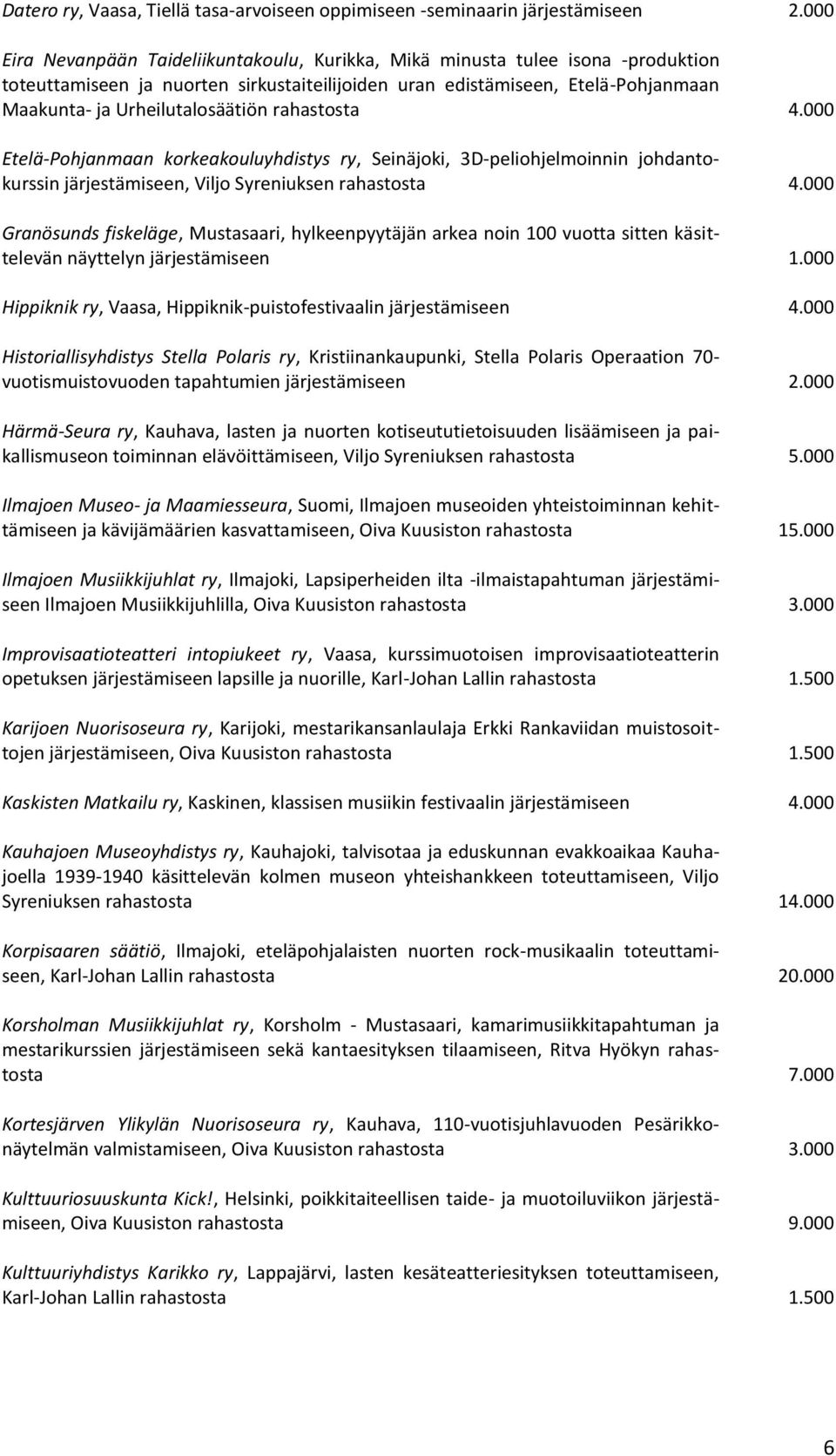 rahastosta 4.000 Etelä-Pohjanmaan korkeakouluyhdistys ry, Seinäjoki, 3D-peliohjelmoinnin johdantokurssin järjestämiseen, Viljo Syreniuksen rahastosta 4.