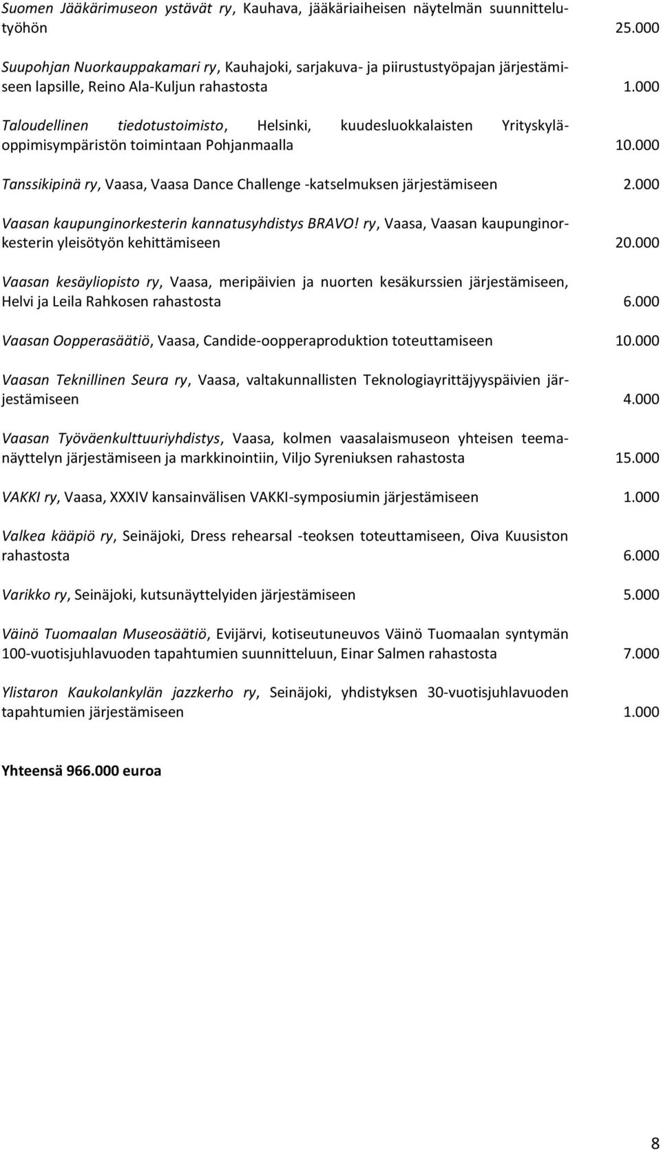 000 Taloudellinen tiedotustoimisto, Helsinki, kuudesluokkalaisten Yrityskyläoppimisympäristön toimintaan Pohjanmaalla 10.