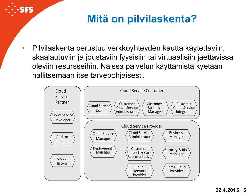 skaalautuviin ja joustaviin fyysisiin tai virtuaalisiin