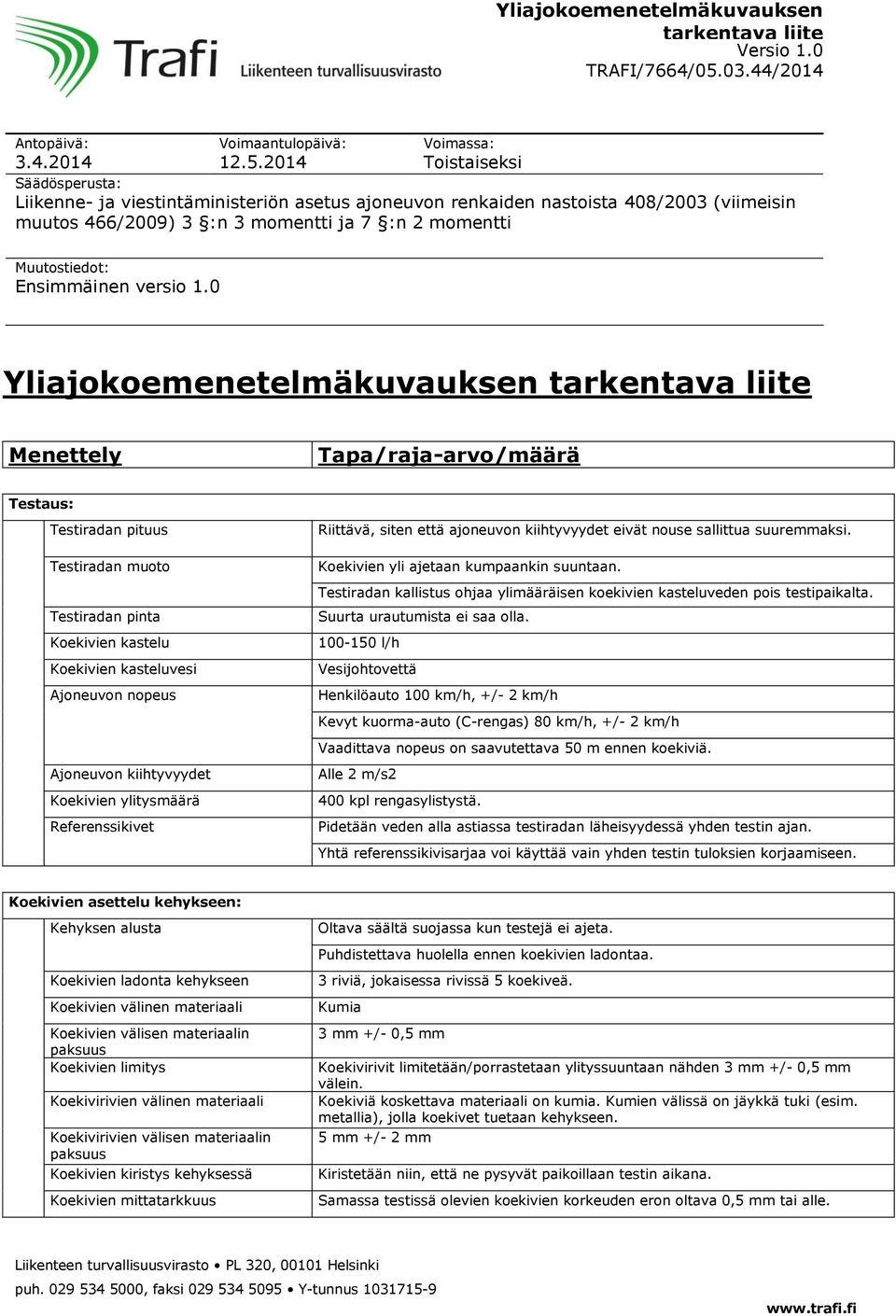 Ensimmäinen versio 1.