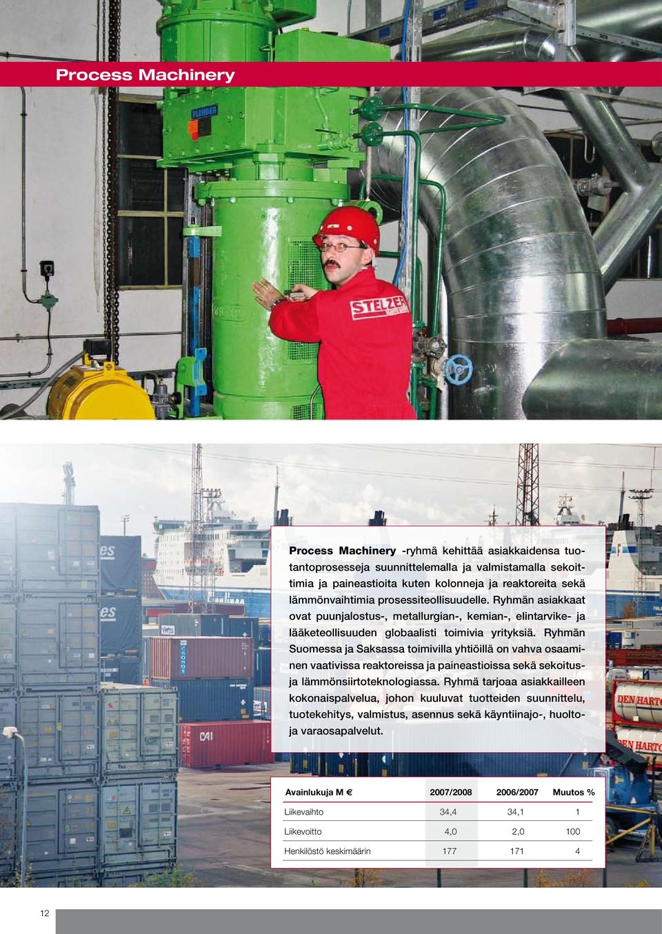 Ryhmän Suomessa ja Saksassa toimivilla yhtiöillä on vahva osaaminen vaativissa reaktoreissa ja paineastioissa sekä sekoitusja lämmönsiirtoteknologiassa.