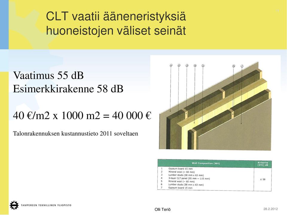 db 40 /m2 x 1000 m2 = 40 000 Talonrakennuksen