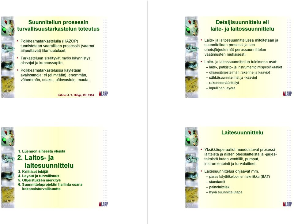 Detaljisuunnittelu eli laite- ja laitossuunnittelu Laite- ja laitossuunnittelussa mitoitetaan ja suunnitellaan prosessi ja sen oheisjärjestelmät perussuunnittelun vaatimusten mukaisesti.