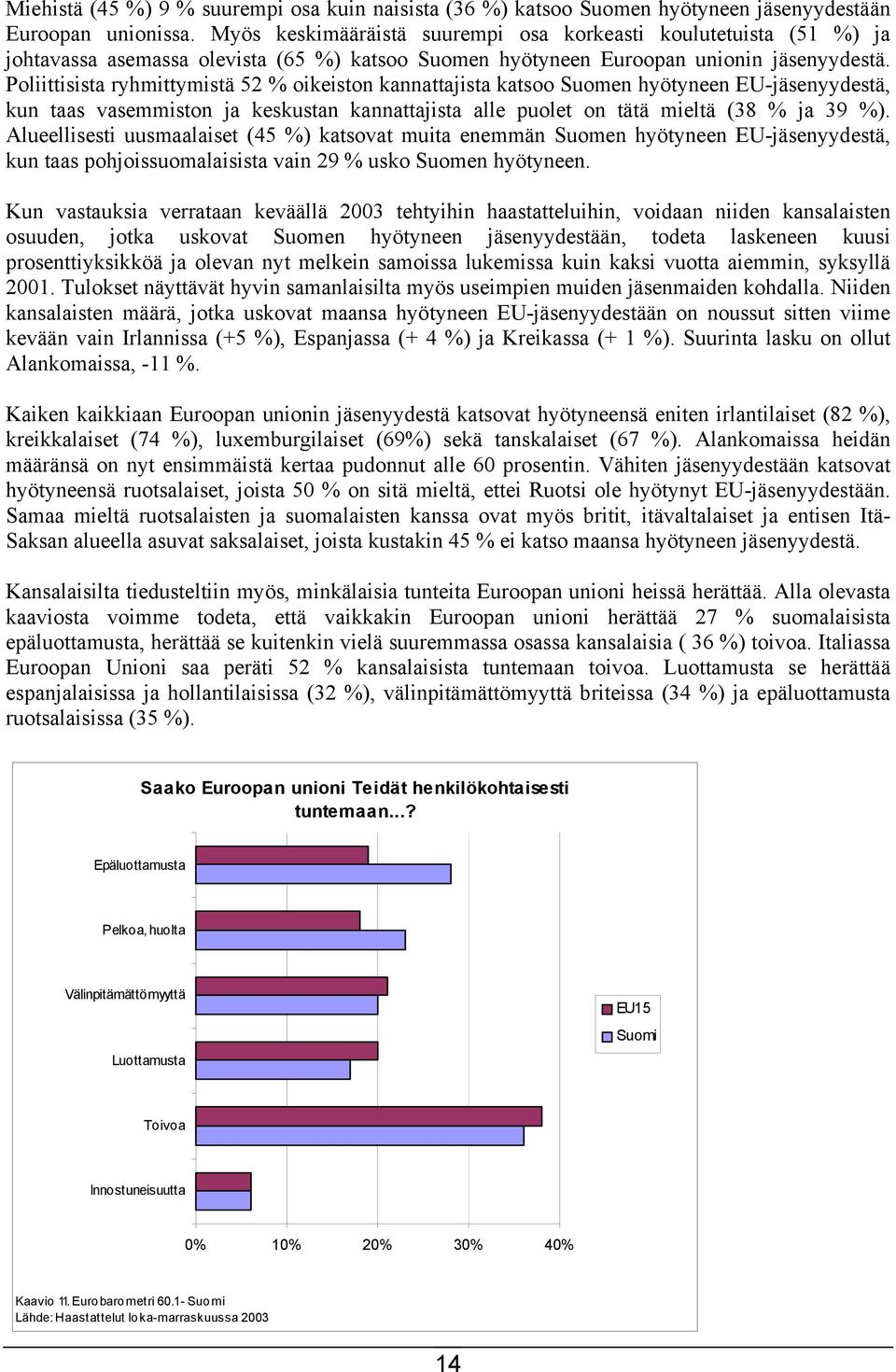 Poliittisista ryhmittymistä 52 % oikeiston kannattajista katsoo Suomen hyötyneen EU-jäsenyydestä, kun taas vasemmiston ja keskustan kannattajista alle puolet on tätä mieltä (38 % ja 39 %).