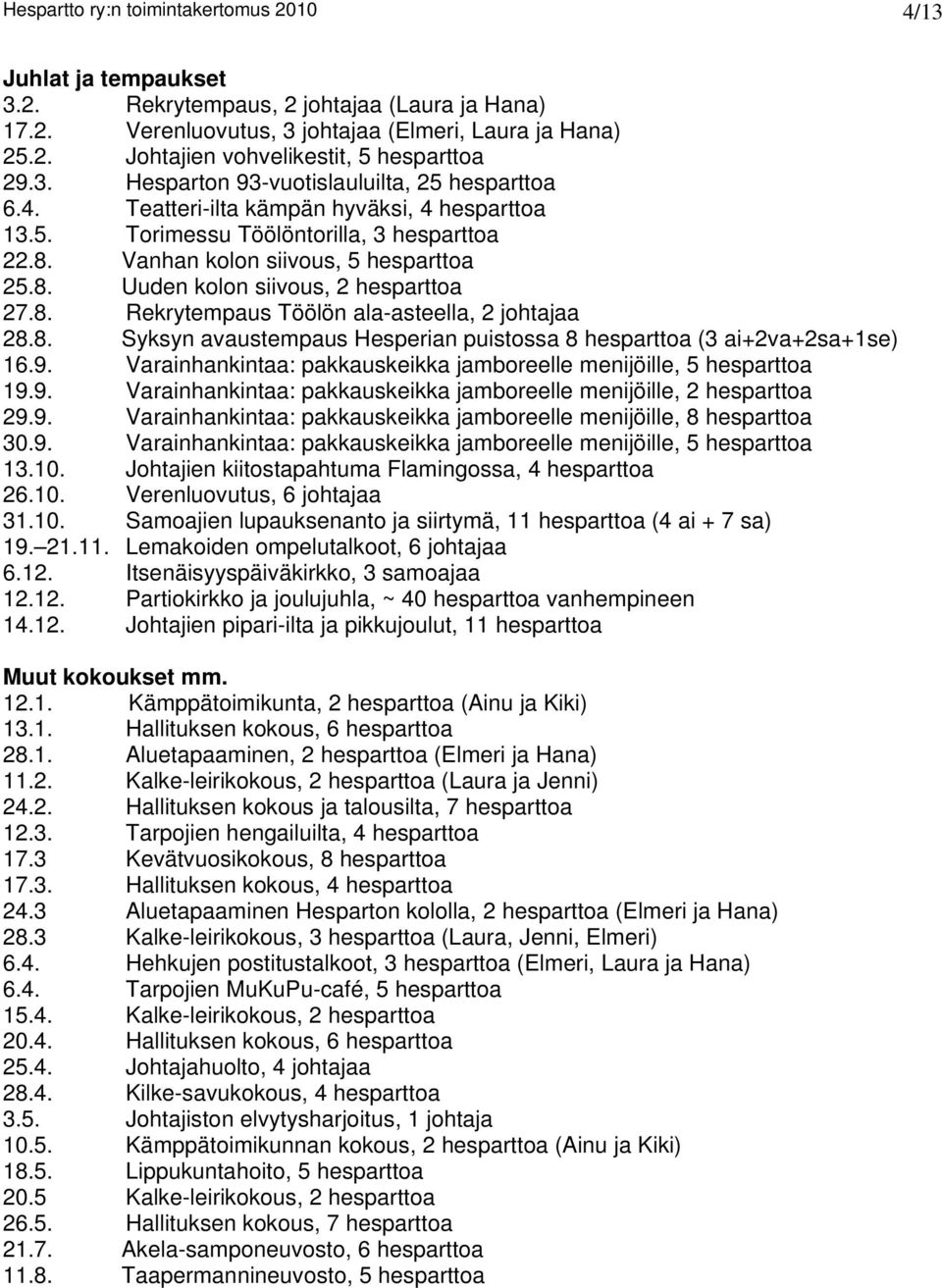 8. Rekrytempaus Töölön ala-asteella, 2 johtajaa 28.8. Syksyn avaustempaus Hesperian puistossa 8 hesparttoa (3 ai+2va+2sa+1se) 16.9.