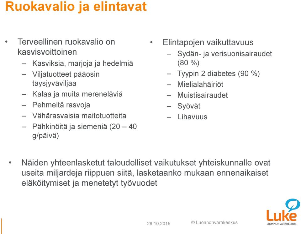 Sydän- ja verisuonisairaudet (80 %) Tyypin 2 diabetes (90 %) Mielialahäiriöt Muistisairaudet Syövät Lihavuus Näiden yhteenlasketut