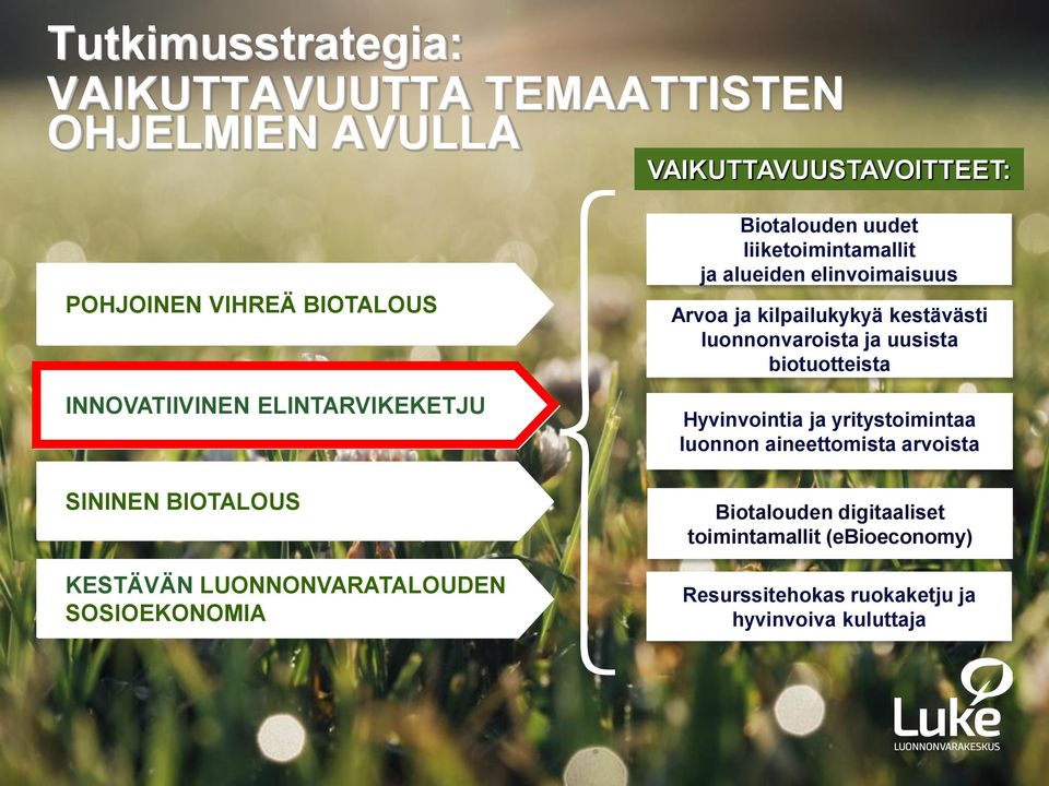 liiketoimintamallit ja alueiden elinvoimaisuus Arvoa ja kilpailukykyä kestävästi luonnonvaroista ja uusista biotuotteista