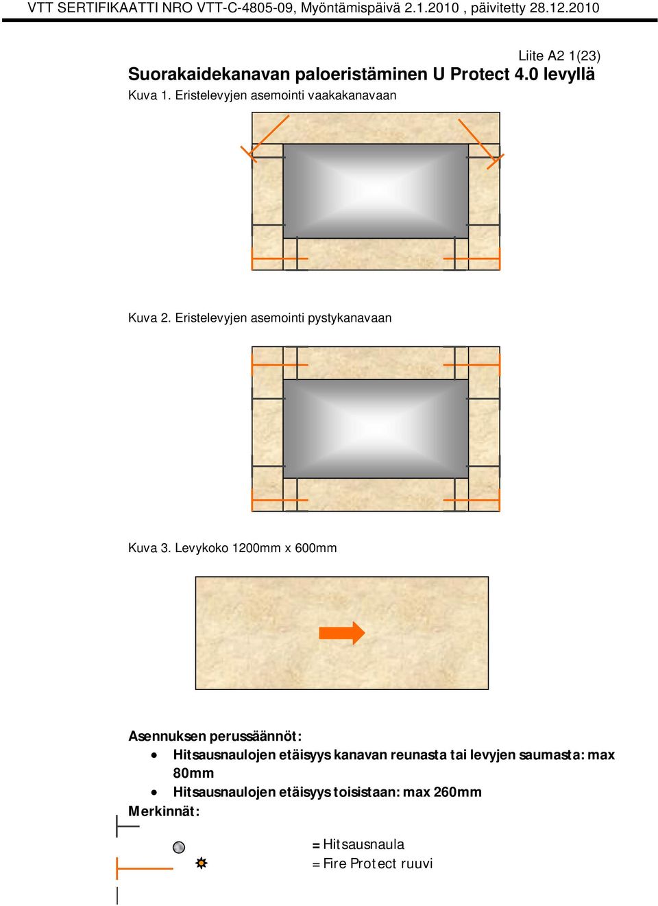 Levykoko 1200mm x 600mm Asennuksen perussäännöt: Hitsausnaulojen etäisyys kanavan reunasta tai