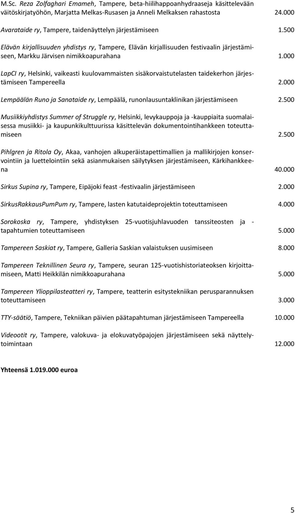 000 LapCI ry, Helsinki, vaikeasti kuulovammaisten sisäkorvaistutelasten taidekerhon järjestämiseen Tampereella 2.000 Lempäälän Runo ja Sanataide ry, Lempäälä, runonlausuntaklinikan järjestämiseen 2.