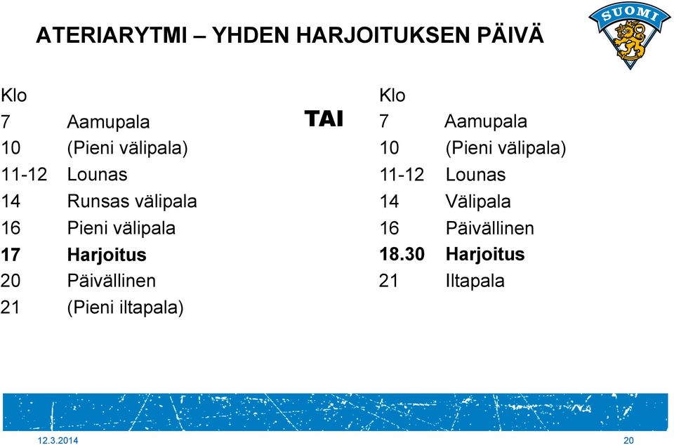 Päivällinen 21 (Pieni iltapala) TAI Klo 7 Aamupala 10 (Pieni välipala)