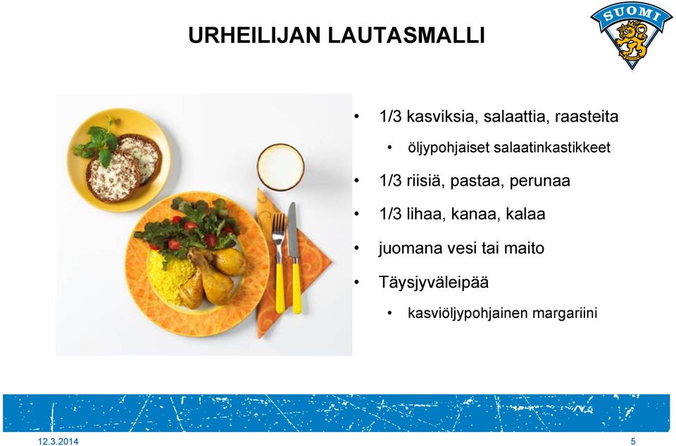 pastaa, perunaa 1/3 lihaa, kanaa, kalaa juomana vesi