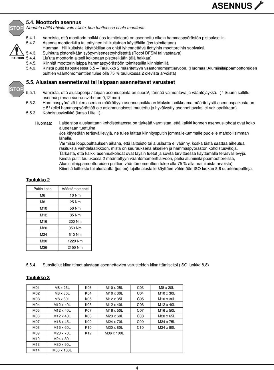 Suihkuta pistoreikään syöpymisenestoyhdistettä (Rocol DFSM tai vastaava) 5.