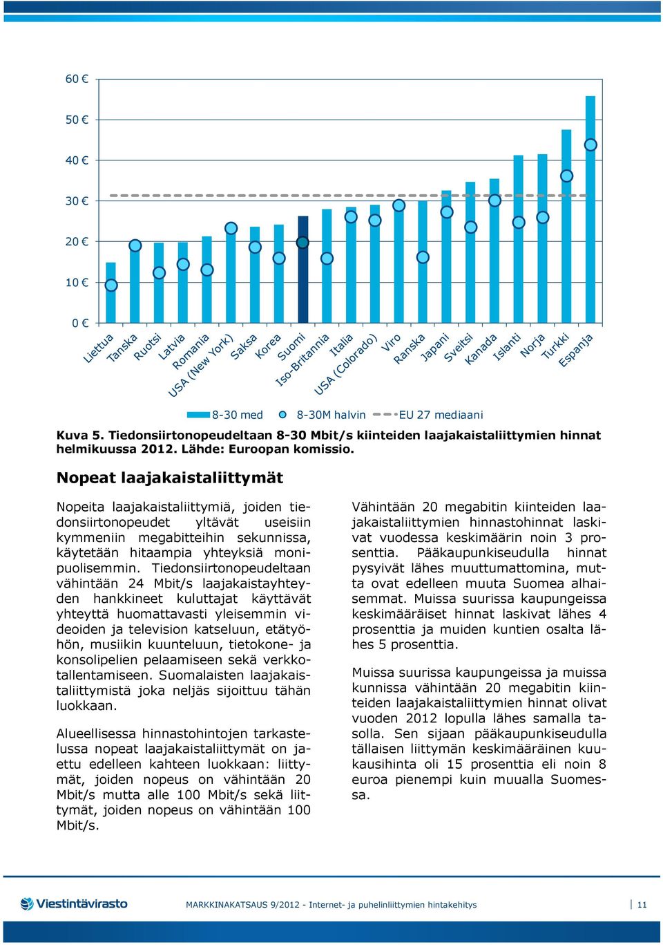 yhteyksiä monipuolisemmin.