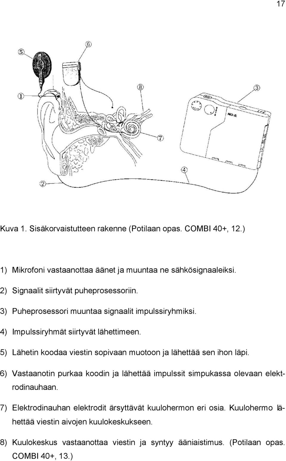 5) Lähetin koodaa viestin sopivaan muotoon ja lähettää sen ihon läpi. 6) Vastaanotin purkaa koodin ja lähettää impulssit simpukassa olevaan elektrodinauhaan.