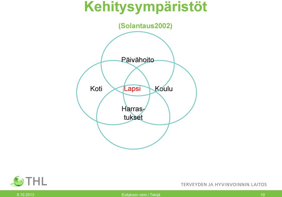 Koti Lapsi Koulu