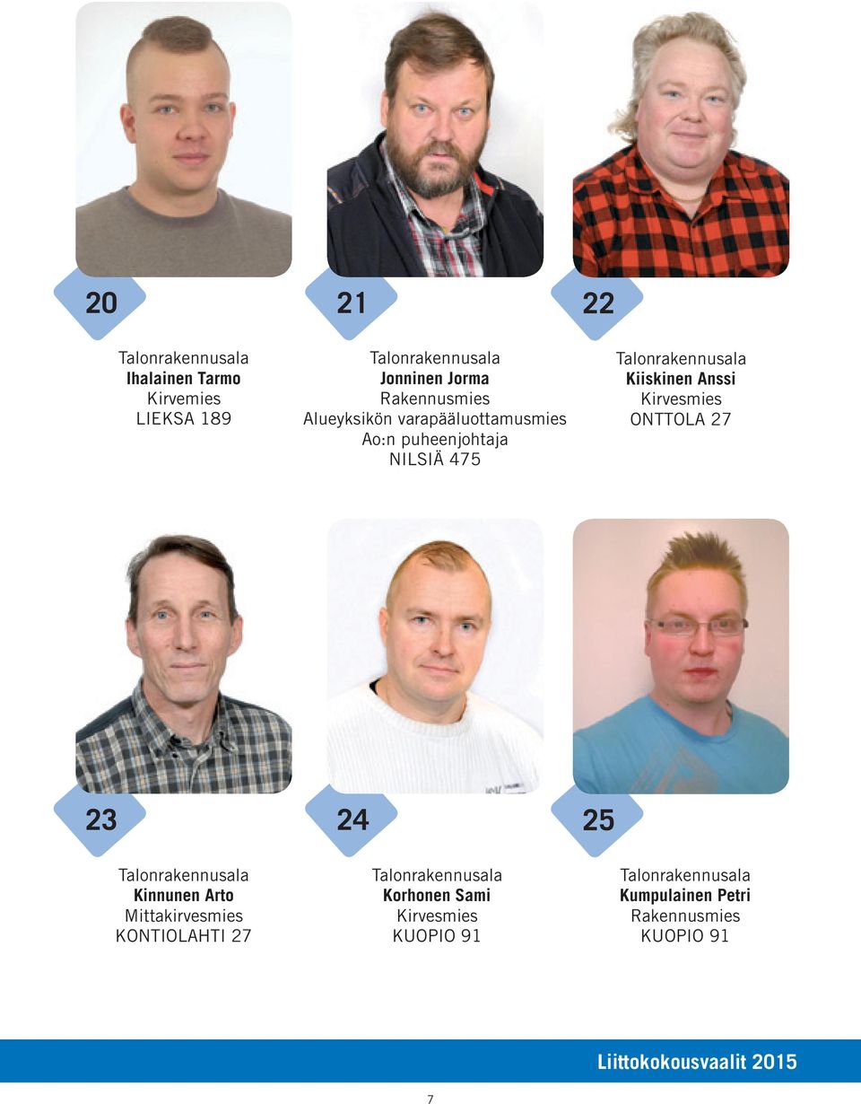 ONTTOLA 27 23 24 25 Kinnunen Arto Mittakirvesmies KONTIOLAHTI 27