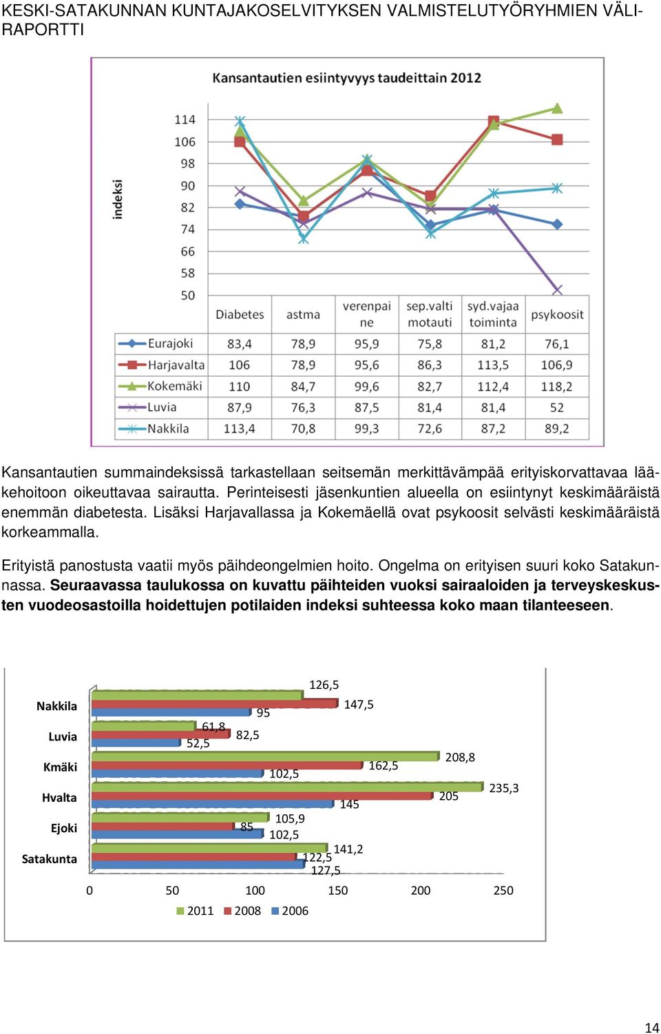 Erityistä panostusta vaatii myös päihdeongelmien hoito. Ongelma on erityisen suuri koko Satakunnassa.