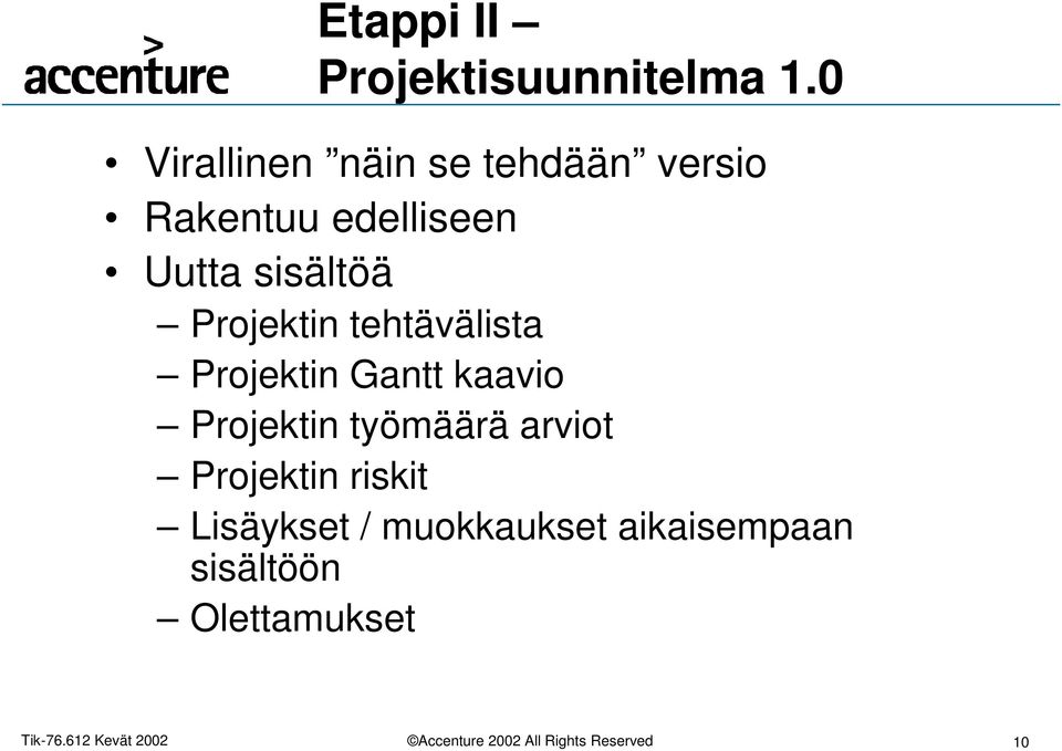 sisältöä Projektin tehtävälista Projektin Gantt kaavio