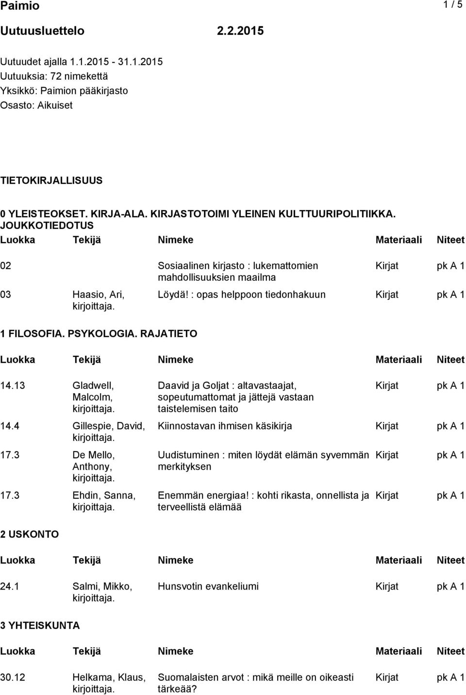 : opas helppoon tiedonhakuun 14.13 Gladwell, Malcolm, 14.4 Gillespie, David, 17.3 De Mello, Anthony, 17.