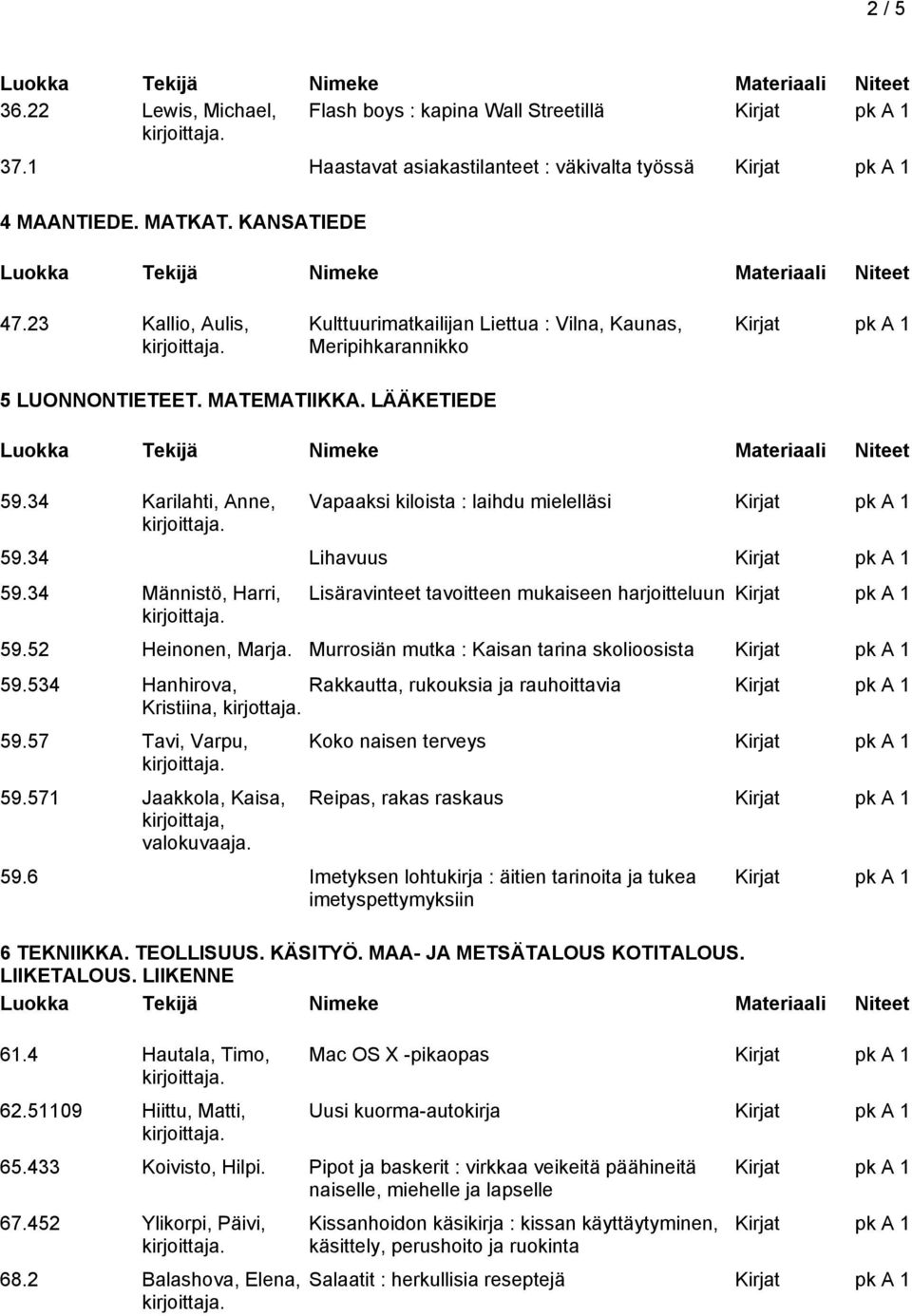 34 Lihavuus 59.34 Männistö, Harri, Lisäravinteet tavoitteen mukaiseen harjoitteluun 59.52 Heinonen, Marja. Murrosiän mutka : Kaisan tarina skolioosista 59.