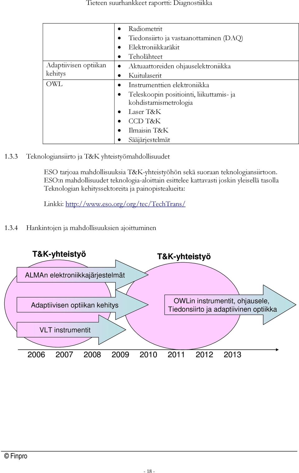 3 Teknologiansiirto ja T&K yhteistyömahdollisuudet ESO tarjoaa mahdollisuuksia T&K-yhteistyöhön sekä suoraan teknologiansiirtoon.