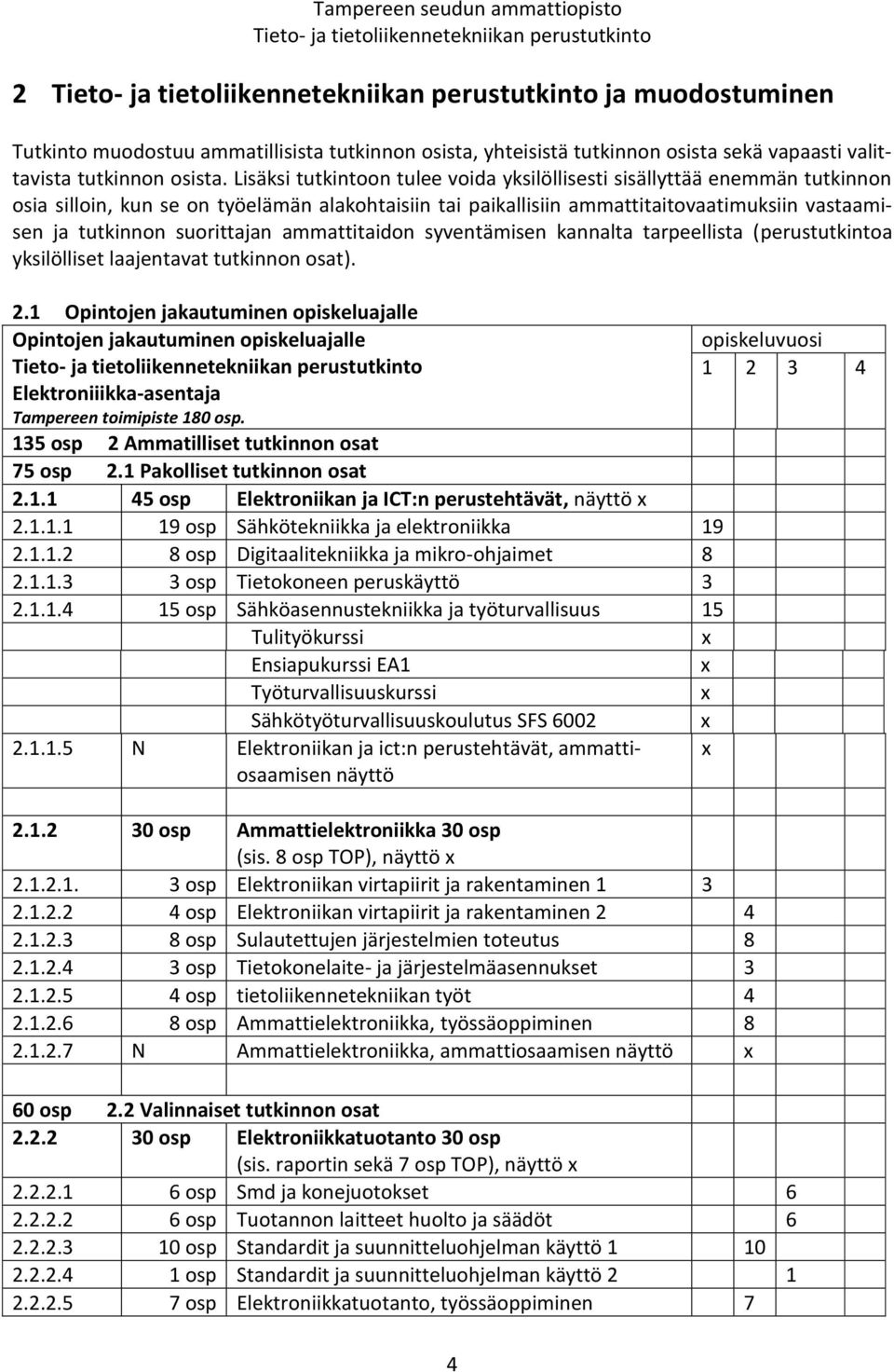 suorittajan ammattitaidon syventämisen kannalta tarpeellista (perustutkintoa yksilölliset laajentavat tutkinnon osat). 2.