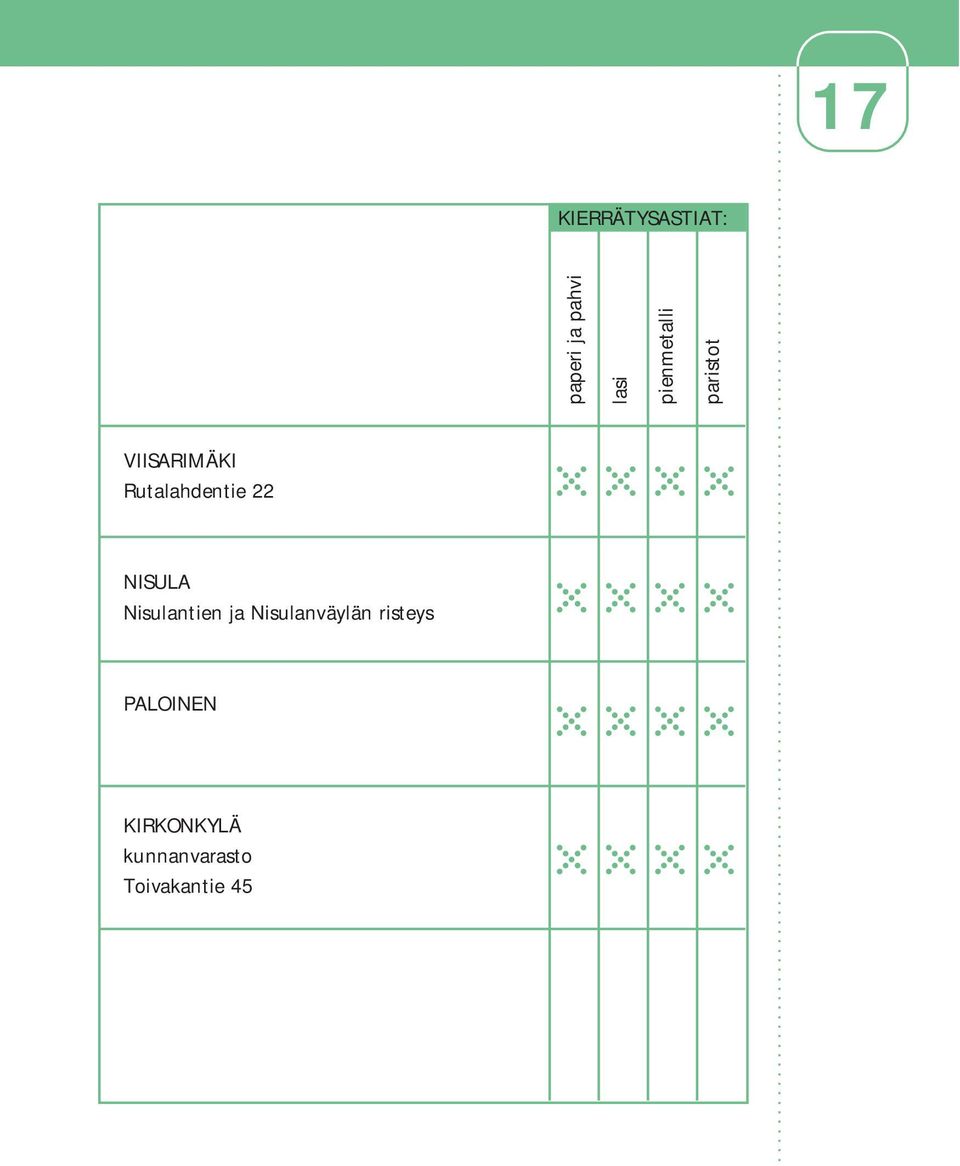 KIRKONKYLÄ kunnanvarasto Toivakantie 45