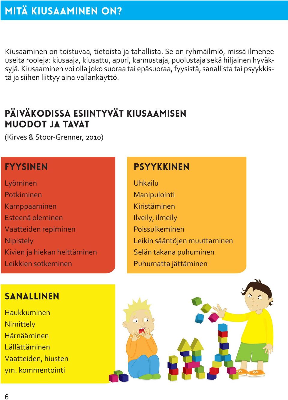 Päiväkodissa esiintyvät kiusaamisen muodot ja tavat (Kirves & Stoor-Grenner, 2010) Fyysinen Lyöminen Potkiminen Kamppaaminen Esteenä oleminen Vaatteiden repiminen Nipistely Kivien ja hiekan