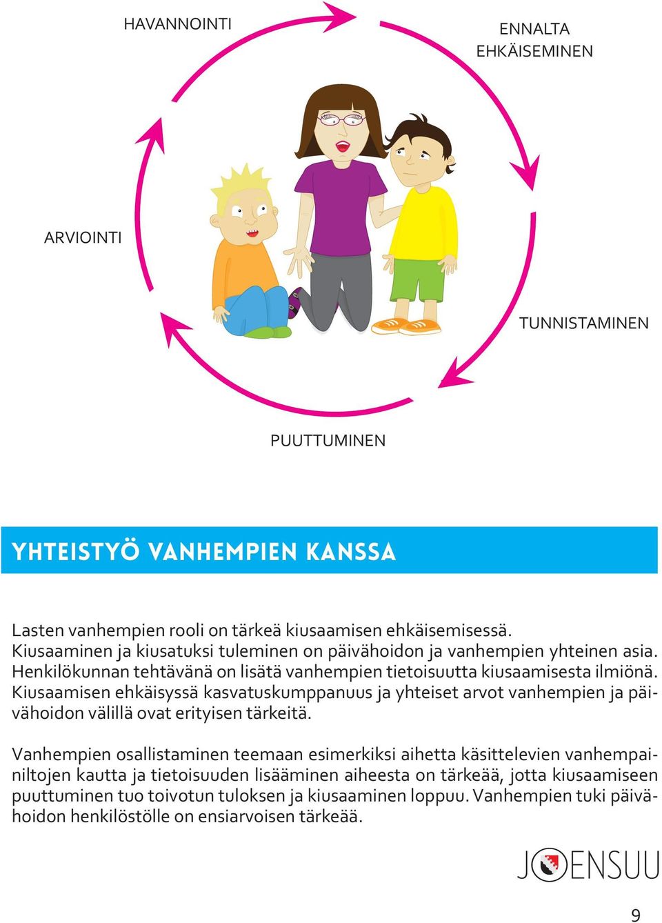 Kiusaamisen ehkäisyssä kasvatuskumppanuus ja yhteiset arvot vanhempien ja päivähoidon välillä ovat erityisen tärkeitä.