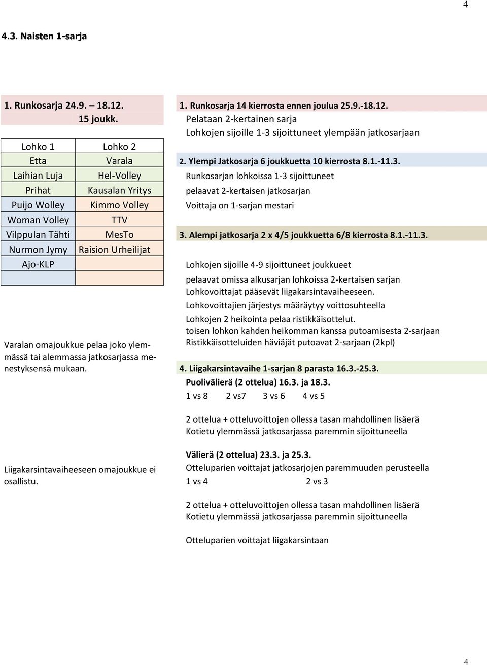 sijoittuneet ylempään jatkosarjaan Lohko 1 Lohko 2 Etta Varala 2. Ylempi Jatkosarja 6 joukkuetta 10 kierrosta 8.1.-11.3.