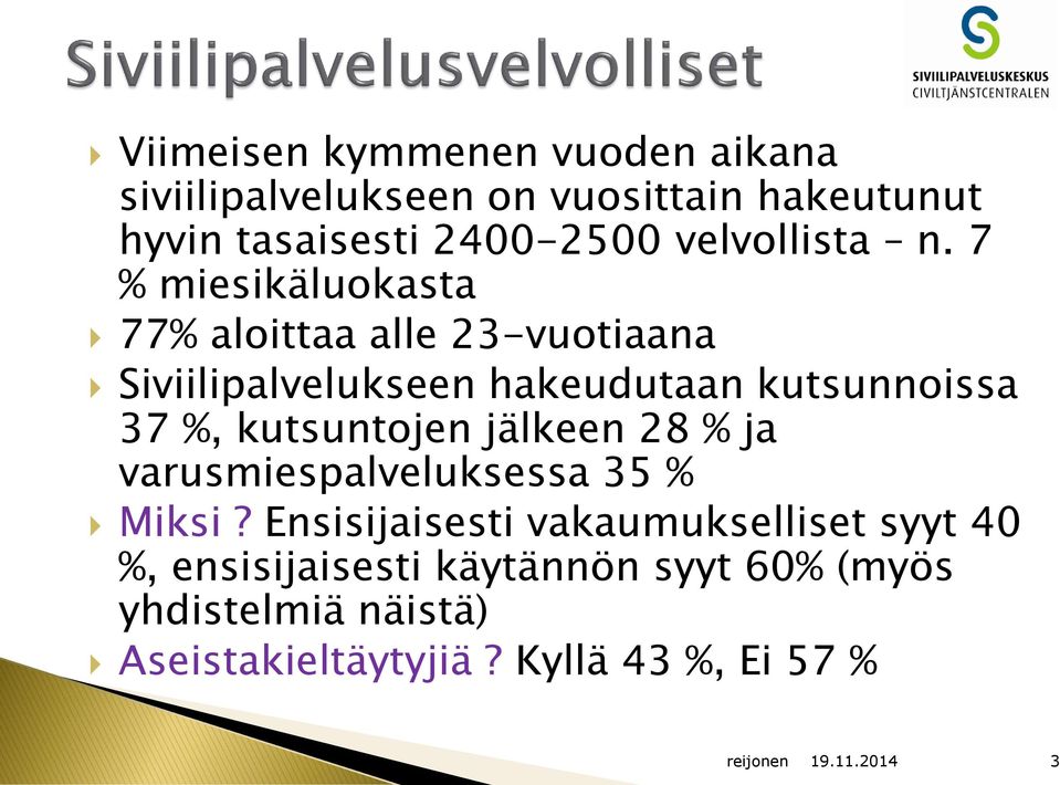 7 % miesikäluokasta 77% aloittaa alle 23-vuotiaana Siviilipalvelukseen hakeudutaan kutsunnoissa 37 %,