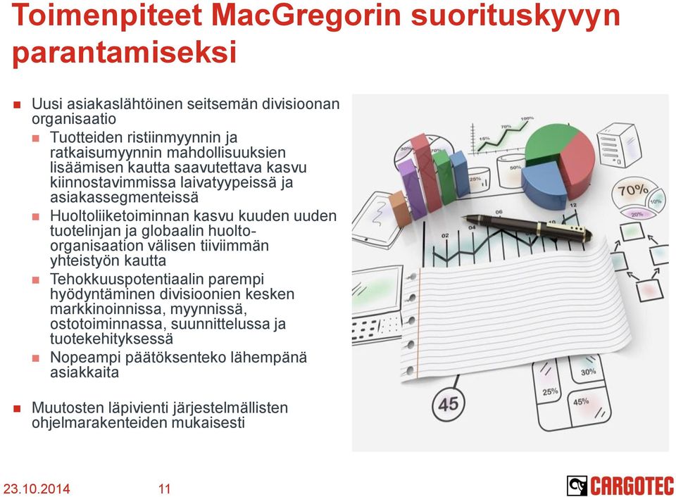 globaalin huoltoorganisaation välisen tiiviimmän yhteistyön kautta Tehokkuuspotentiaalin parempi hyödyntäminen divisioonien kesken markkinoinnissa, myynnissä,