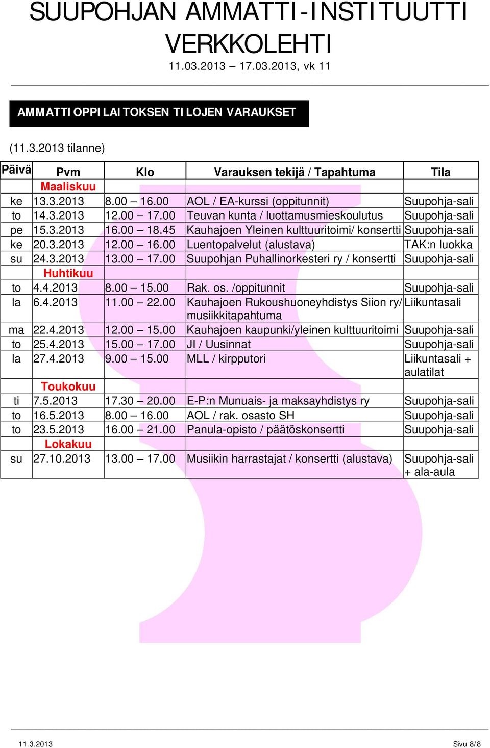 00 Luentopalvelut (alustava) TAK:n luokka su 24.3.2013 13.00 17.00 Suupohjan Puhallinorkesteri ry / konsertti Suupohjasali Huhtikuu to 4.4.2013 8.00 15.00 Rak. os. /oppitunnit Suupohjasali la 6.4.2013 11.