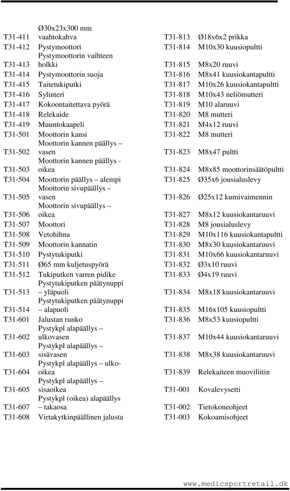 Relekaide T31-820 M8 mutteri T31-419 Muuntokaapeli T31-821 M4x12 ruuvi T31-501 Moottorin kansi T31-822 M8 mutteri T31-502 Moottorin kannen päällys vasen T31-823 M8x47 pultti T31-503 Moottorin kannen