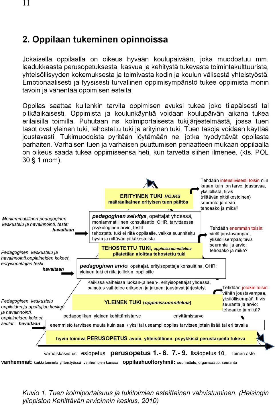 Emotionaalisesti ja fyysisesti turvallinen oppimisympäristö tukee oppimista monin tavoin ja vähentää oppimisen esteitä.
