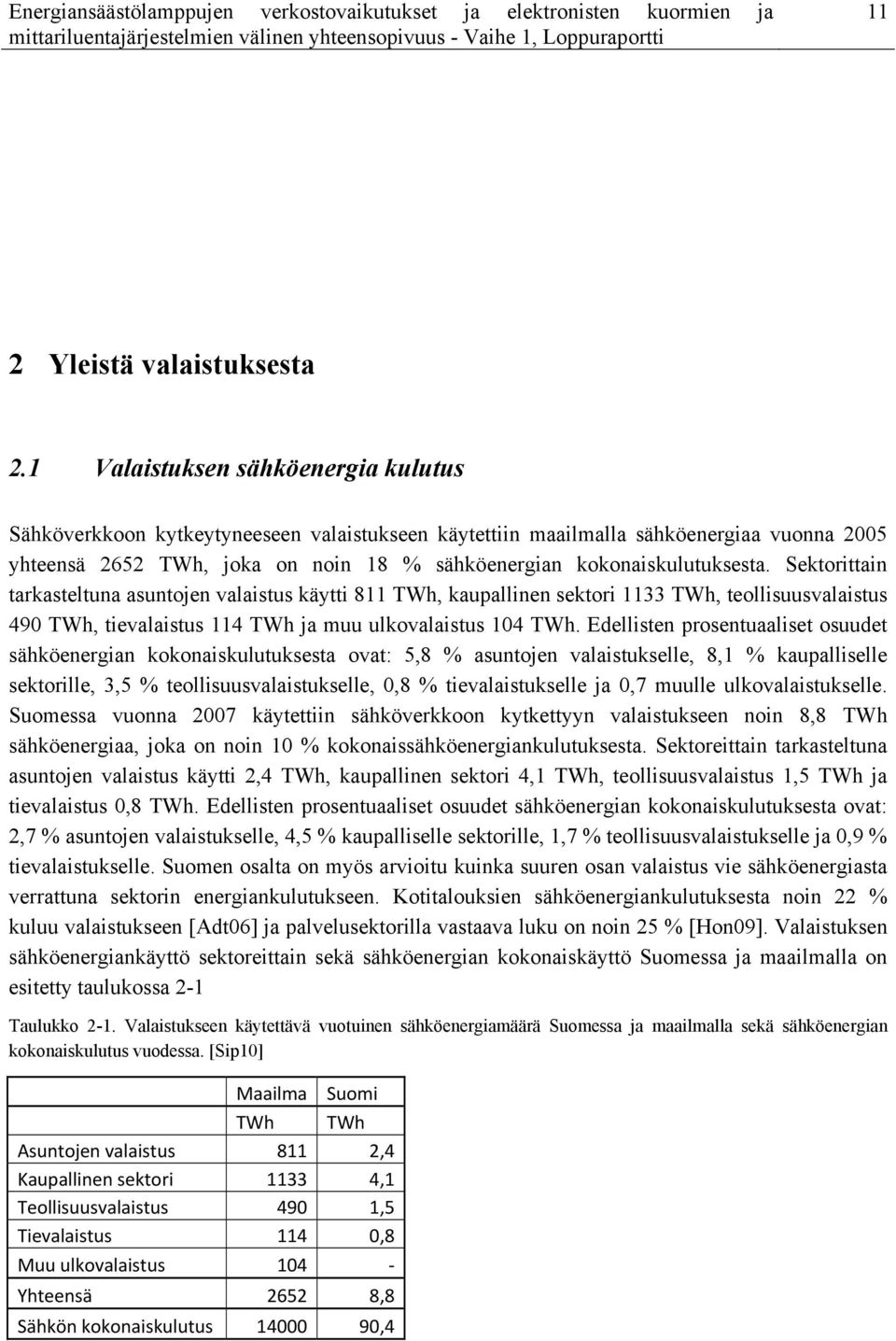 Sektorittain tarkasteltuna asuntojen valaistus käytti 811 TWh, kaupallinen sektori 1133 TWh, teollisuusvalaistus 490 TWh, tievalaistus 114 TWh ja muu ulkovalaistus 104 TWh.