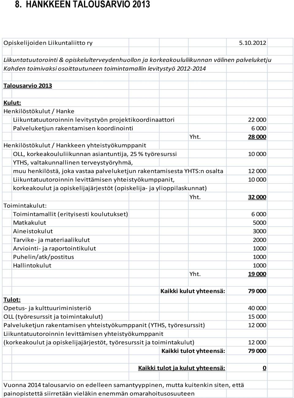 Henkilöstökulut / Hanke Liikuntatuutoroinnin levitystyön projektikoordinaattori 22 000 Palveluketjun rakentamisen koordinointi 6 000 Yht.